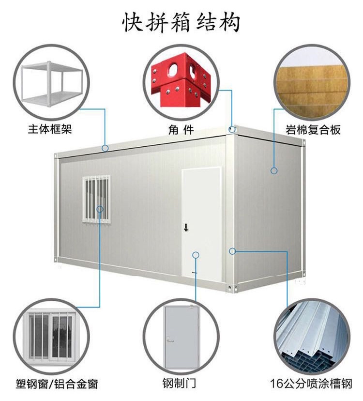 住人集装箱零部件验收